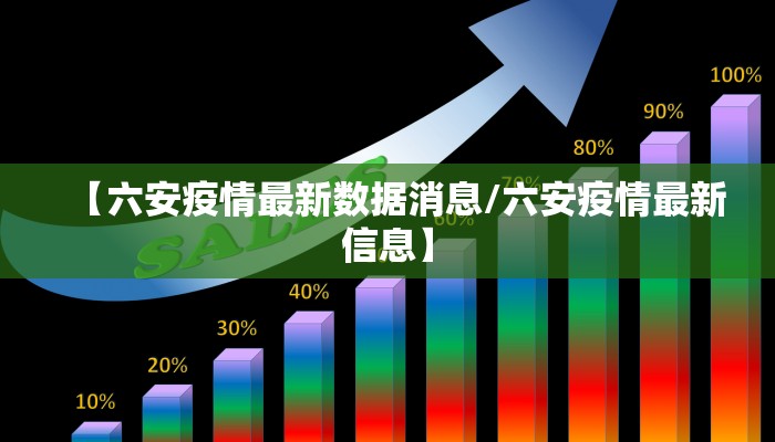 物流工程硕士/物流工程硕士专业代码